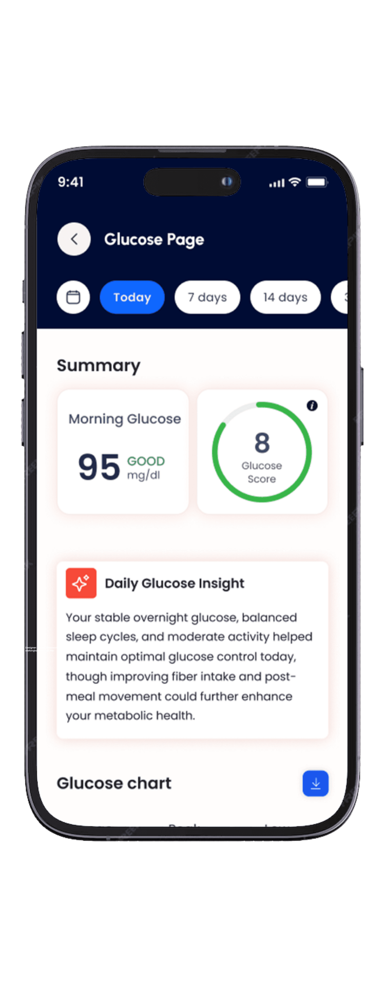 DIA app glucose page